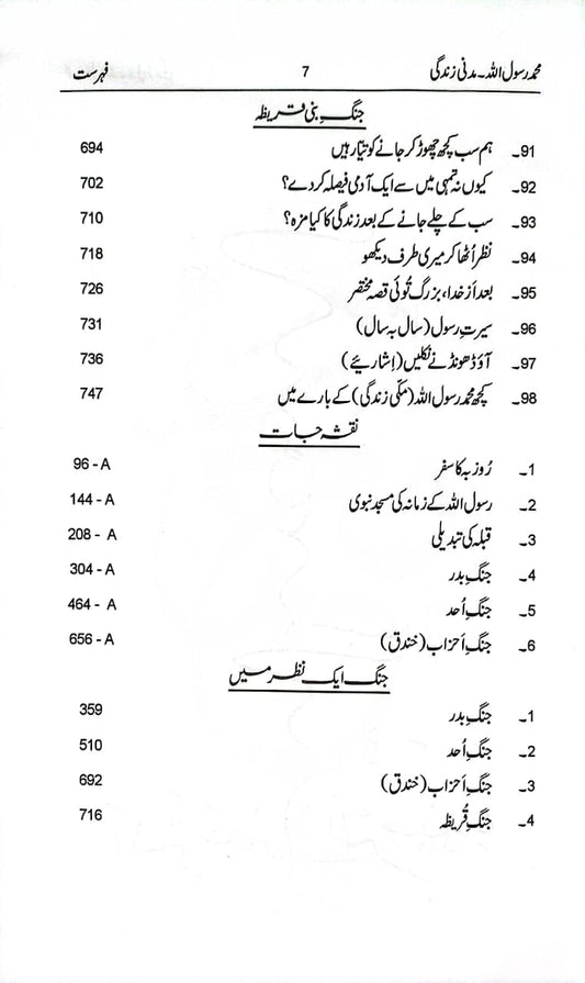 Muhammad Rasool Allah